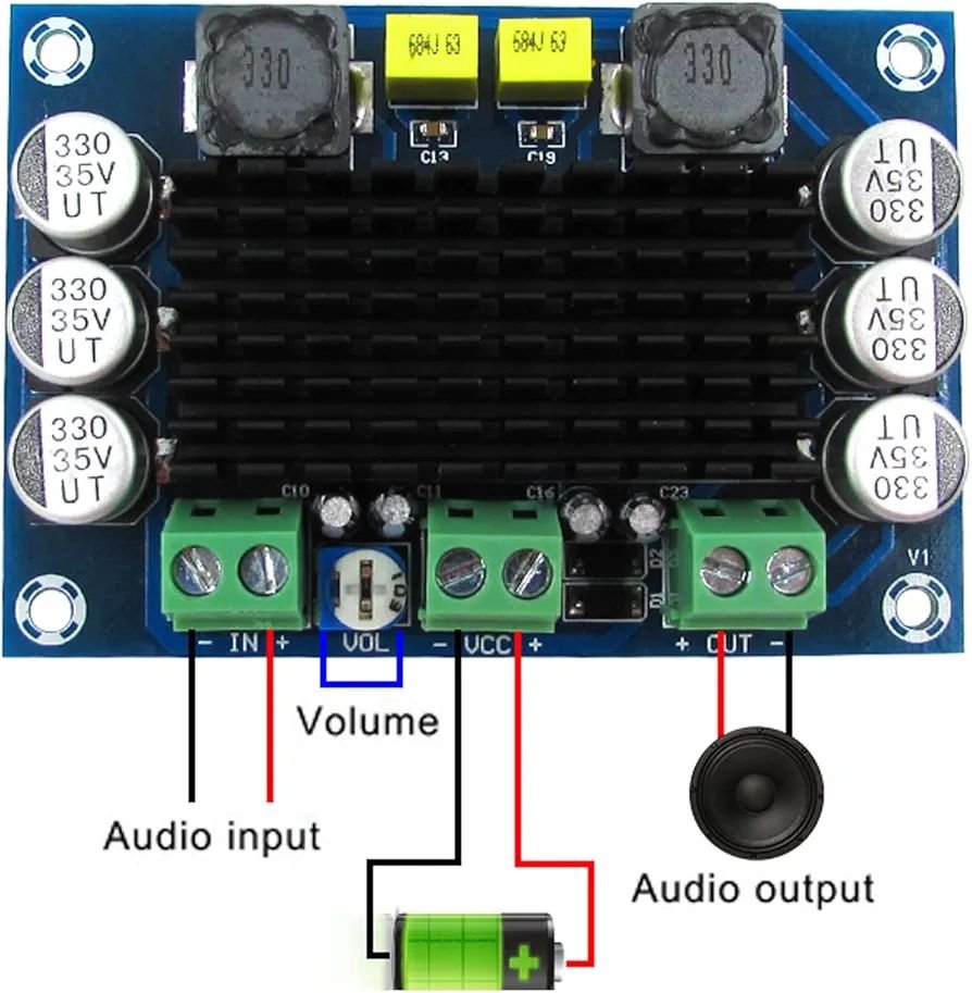 Tzt Tpa3116 D2 Tpa3116da Dc 12v 24v 100w Mono Channel Digital Power Audio Amplifier Board Tpa3116d2 Large Board Fine Finish Audio Amplifier Board Single Channel AMP Module Replacement Accessories