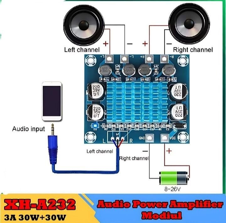 XH-A232 New TPA3110 2-Channel 30W+30W Digital Stereo Audio Power Amplifier Board 8-26V 3A for Car Audio